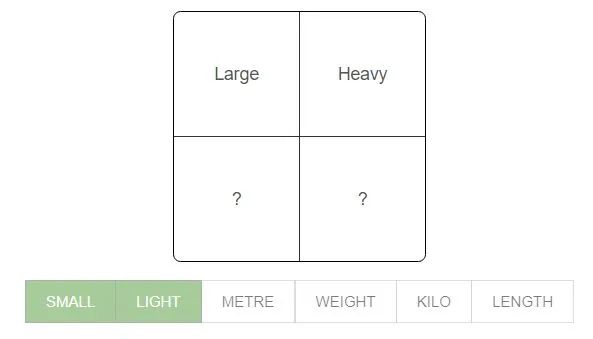 关于家长对CAT4测试的9大认知误区?