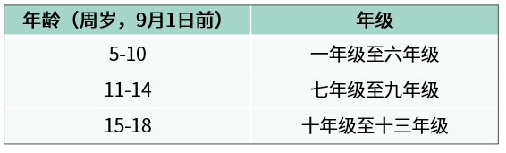 Applications for 2023-24 academic year open | 杭州惠灵顿2023-24学年招生简章