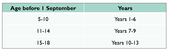 Applications for 2023-24 academic year open | 杭州惠灵顿2023-24学年招生简章