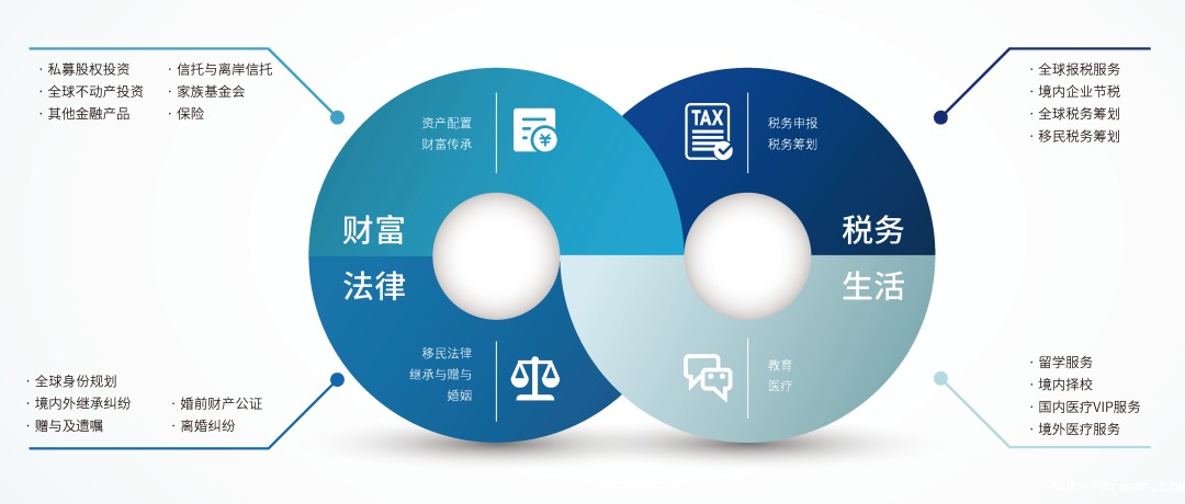 通过率高达97%!中国申请英国工签数量领先全球