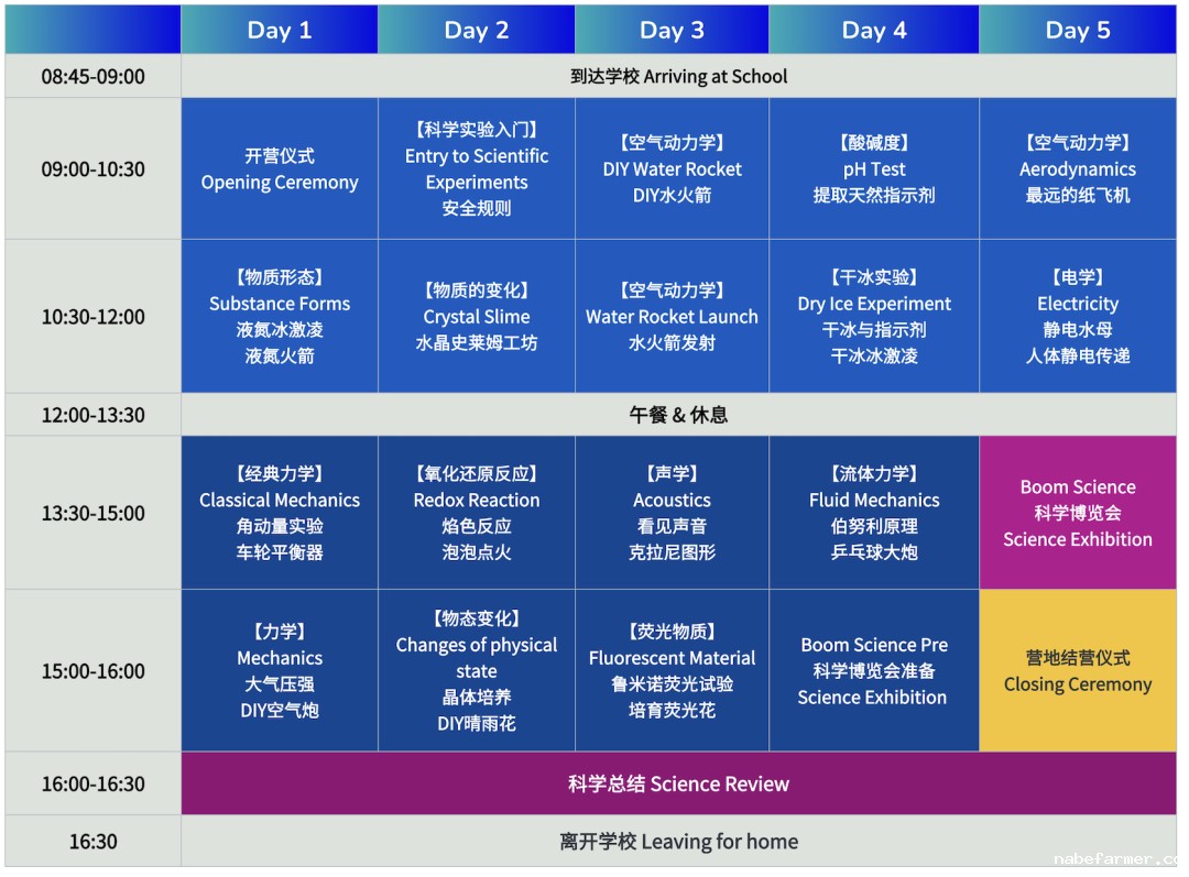 冬季课堂开幕 | TED式英文公众演讲&Boom Science超级科学营