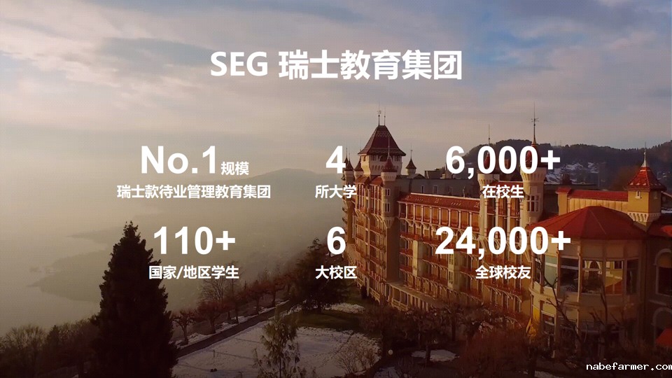 FLA中学部 | 冬日魔法学院,开启你的2025海外奇幻之旅