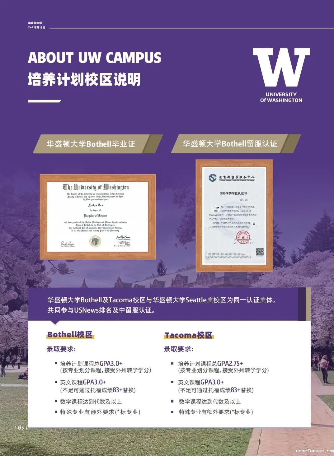 录取捷报 | 美国TOP50大学录取来了!