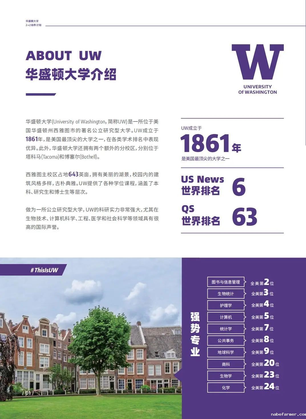 录取捷报 | 美国TOP50大学录取来了!