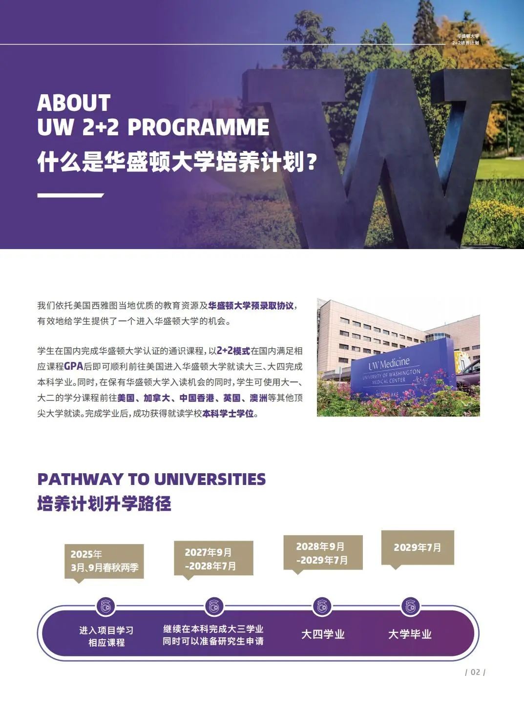 录取捷报 | 美国TOP50大学录取来了!