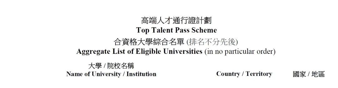 获澳洲名校学士学位,送中国香港身份?