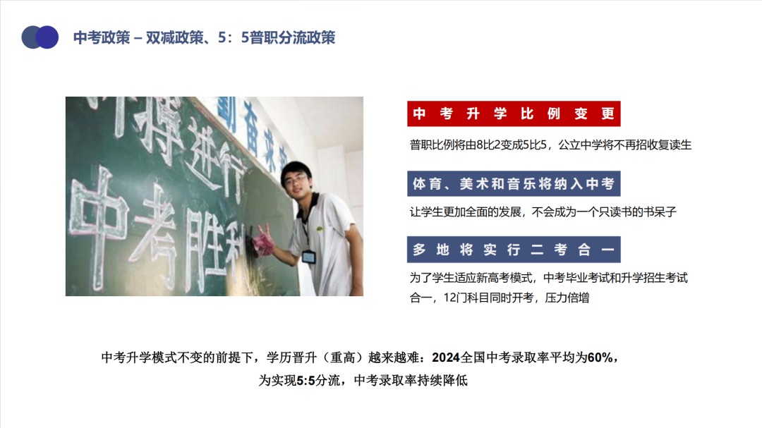 开创双赢升学新路径-为明国际部GTP融合实验班太香了!