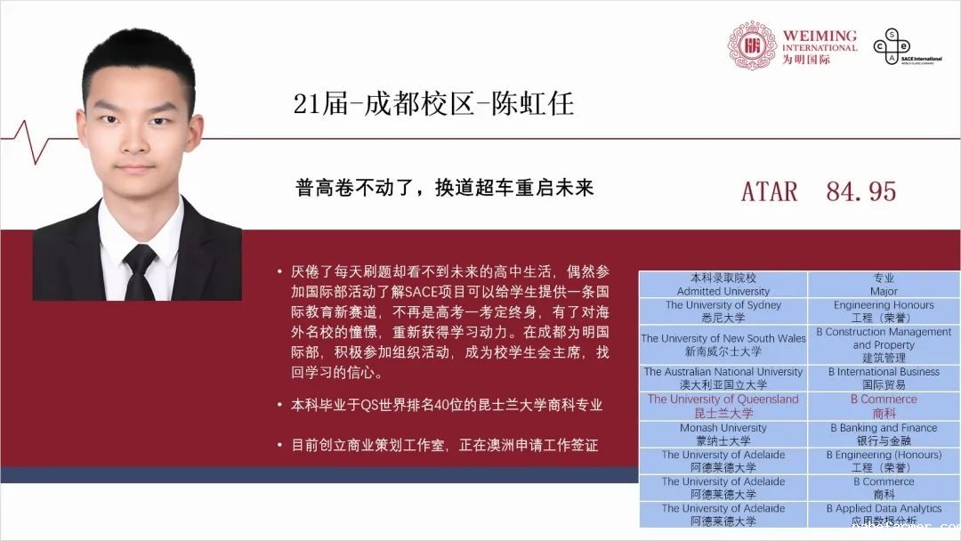1.png 开创双赢升学新路径-为明国际部GTP融合实验班太香了!