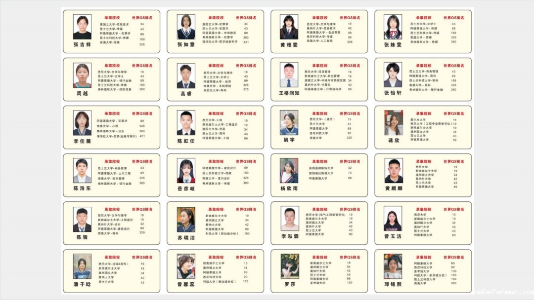 开创双赢升学新路径-为明国际部GTP融合实验班太香了!