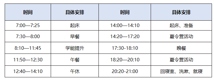 先锋少年·学能成长丨开启一场充满惊喜的自我发现之旅