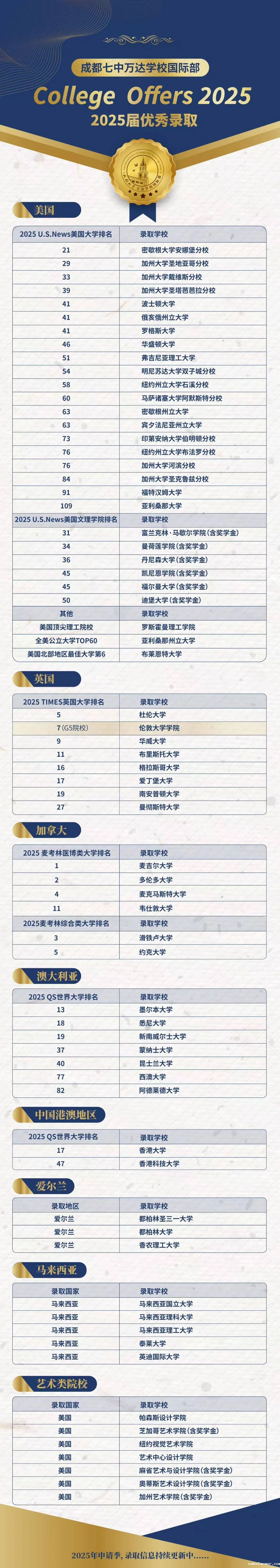 升班仪式 | 高三启程时,青春无畏,拼搏无悔