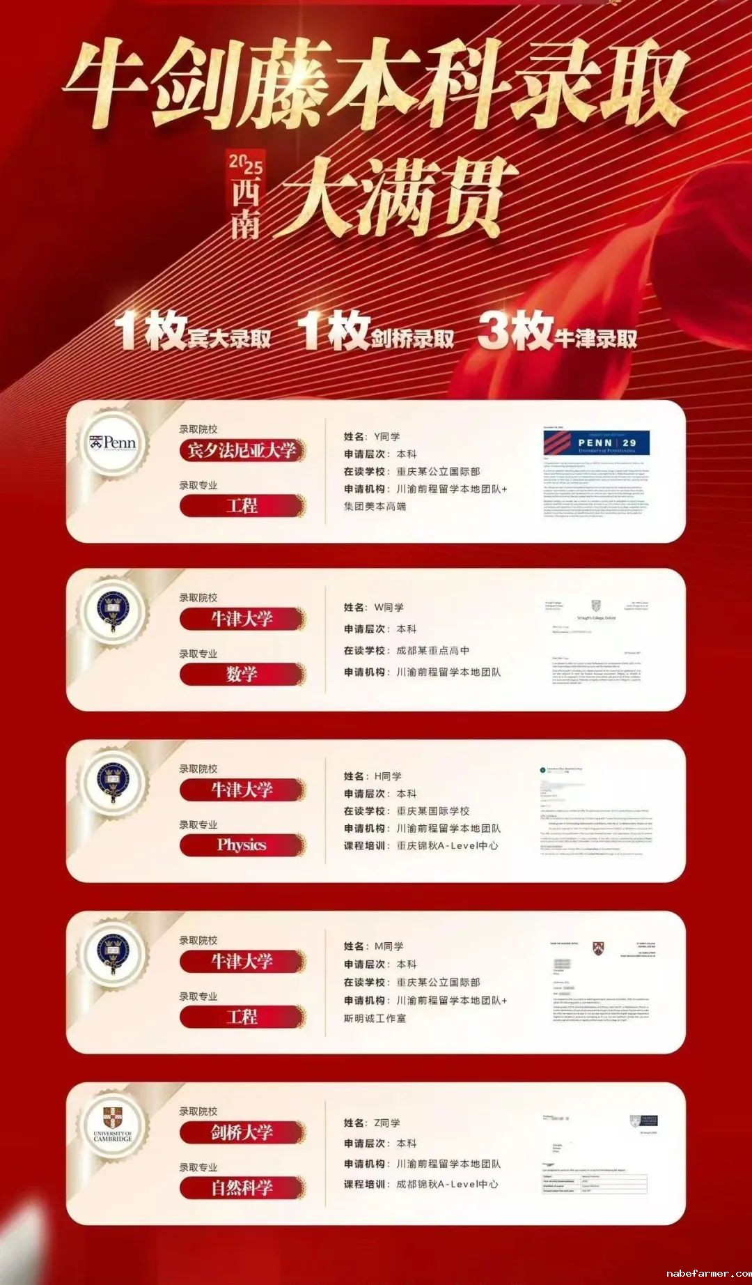 锦秋·沃顿公学校园开放日暨锦秋毕业典礼