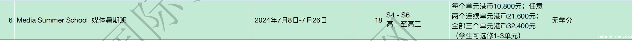 初高中生都可以参加的港大夏令营该怎么选？（3.15更新版）