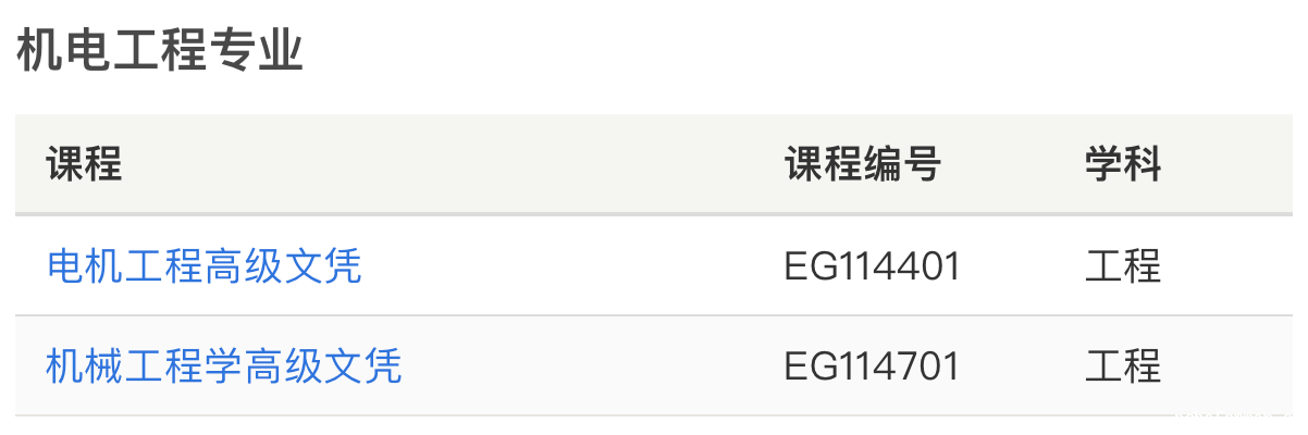 延长到7.7！高中大专学历还能到拿香港身份！香港职专毕业生留港计划招生火热进行中！