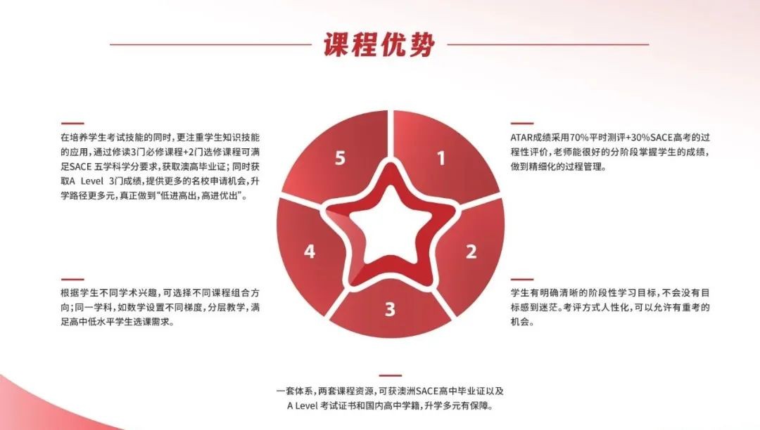 重磅！选调向留学生开放，海外名校学历优势来了！