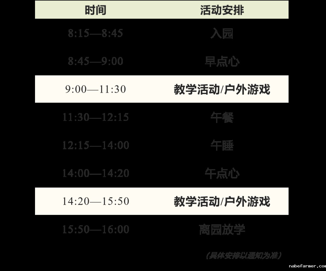 早鸟优惠倒计时 | 孩子们最爱的幼儿园夏令营什么样？