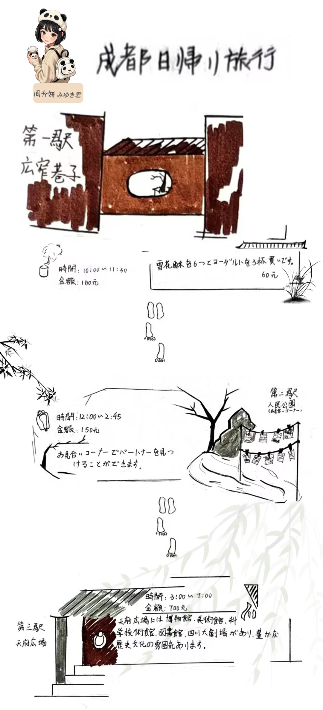 国际理解 | 成都一日city walk