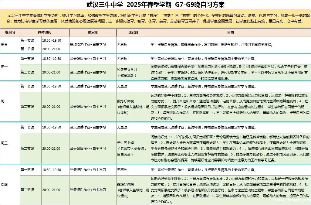 晚自习新定义！三牛学子玩转「学业+素质」双拼模式