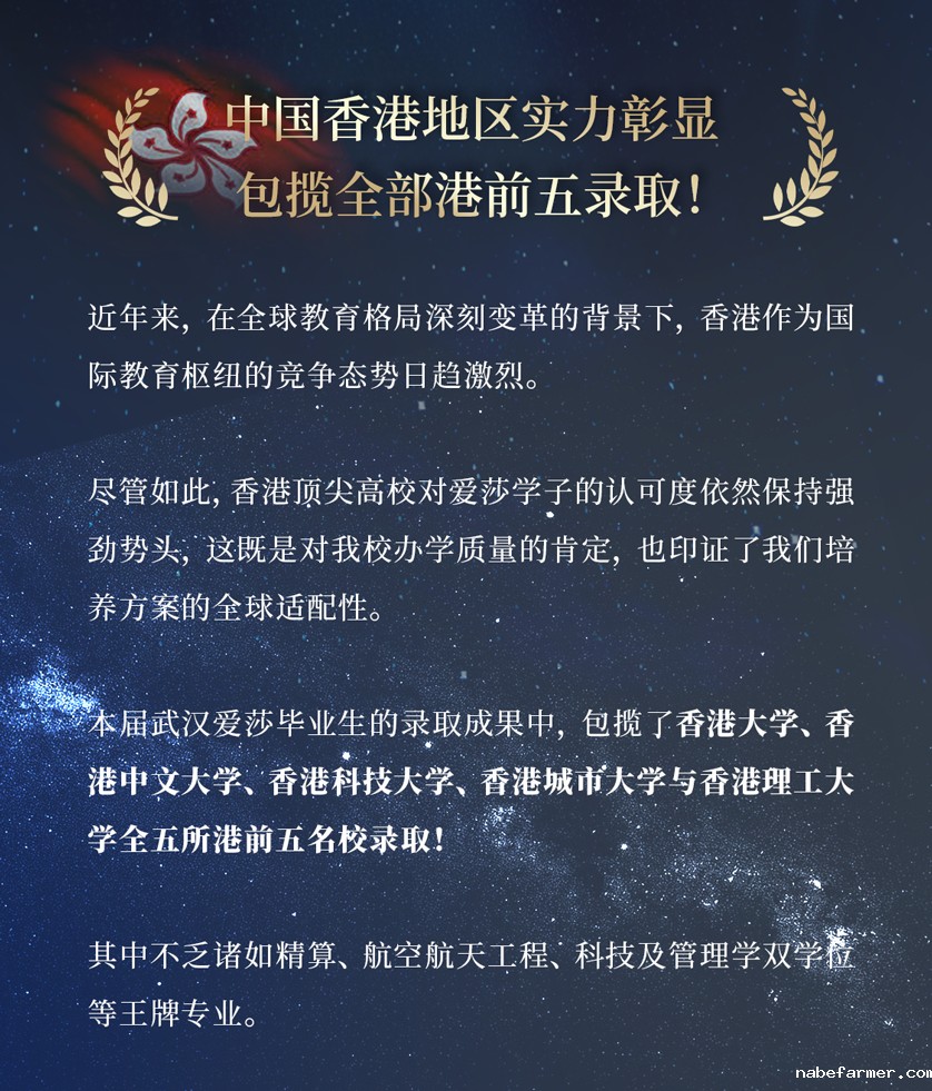武汉爱莎2025届毕业生36人获得世界前十录取21份！50%荣获英国G5，连续两年问鼎美本前六！用实力创行业新标杆！