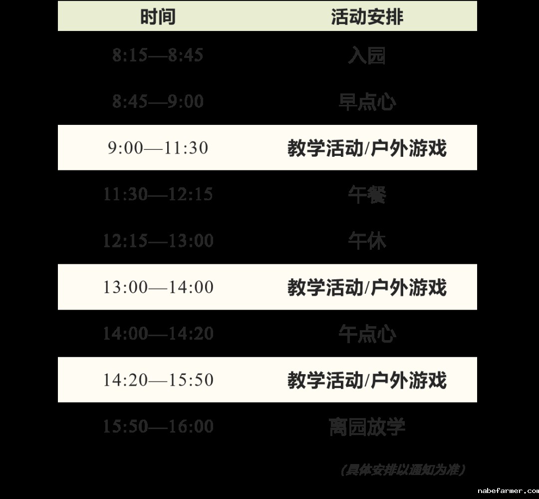 早鸟优惠倒计时 | 孩子们最爱的幼儿园夏令营什么样？