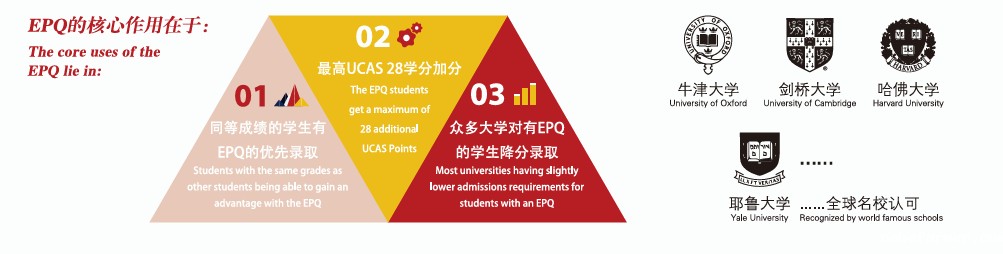 锦秋•沃顿公学 | 培养具有中国根基和全球胜任力的中国青少年！