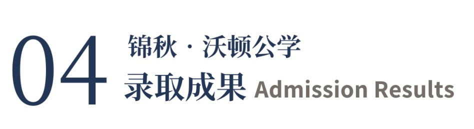 锦秋•沃顿公学 | 培养具有中国根基和全球胜任力的中国青少年！